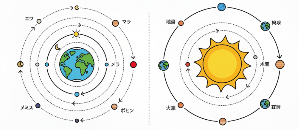 騙されやすい秋田県人のための脱・陰謀論入門